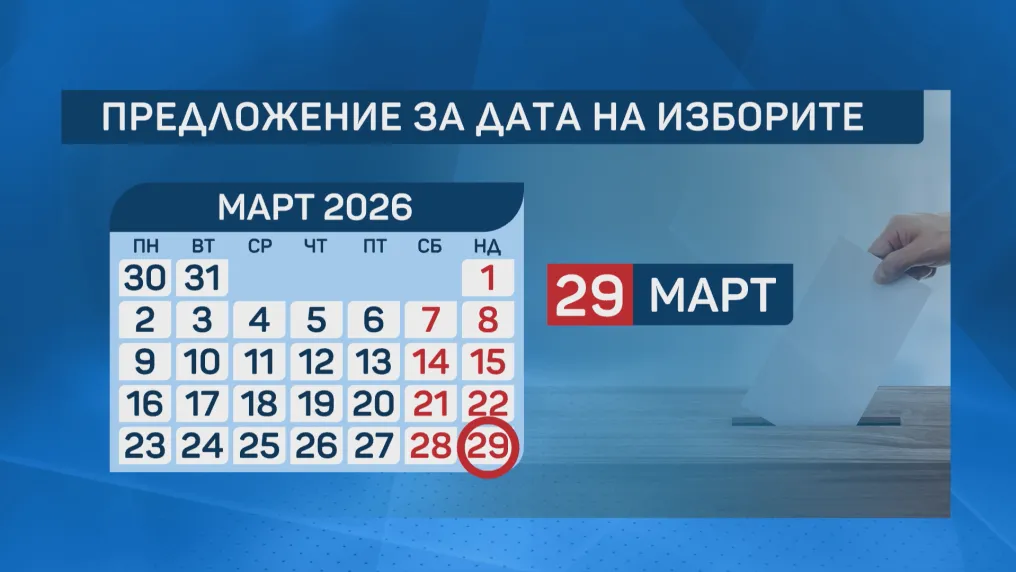 България е крачка по-близо до предсрочните избори: Какво предстои?
