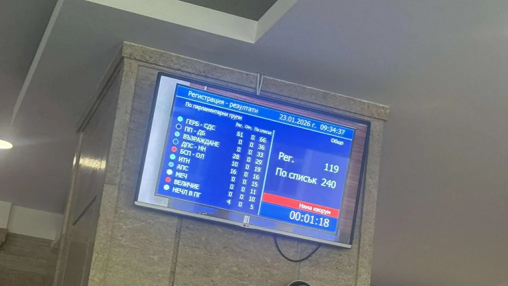 Фалстарт: Липса на кворум в парламента, без поправки в Изборния кодекс 