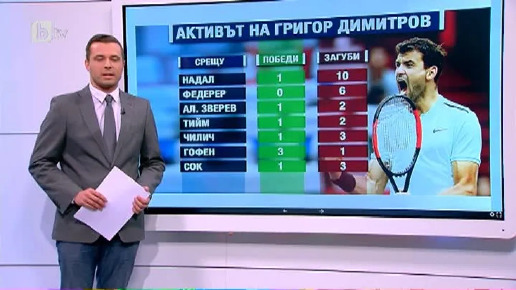 Спорт - Късна емисия - 6.11.2017