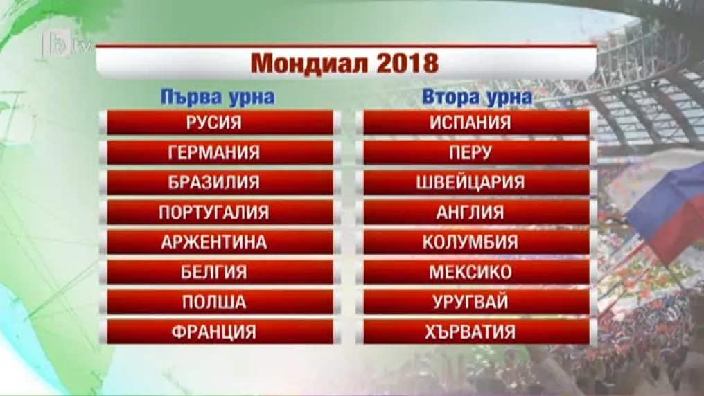 Спорт - Обедна емисия с Николета Маданска - 16.11.2017
