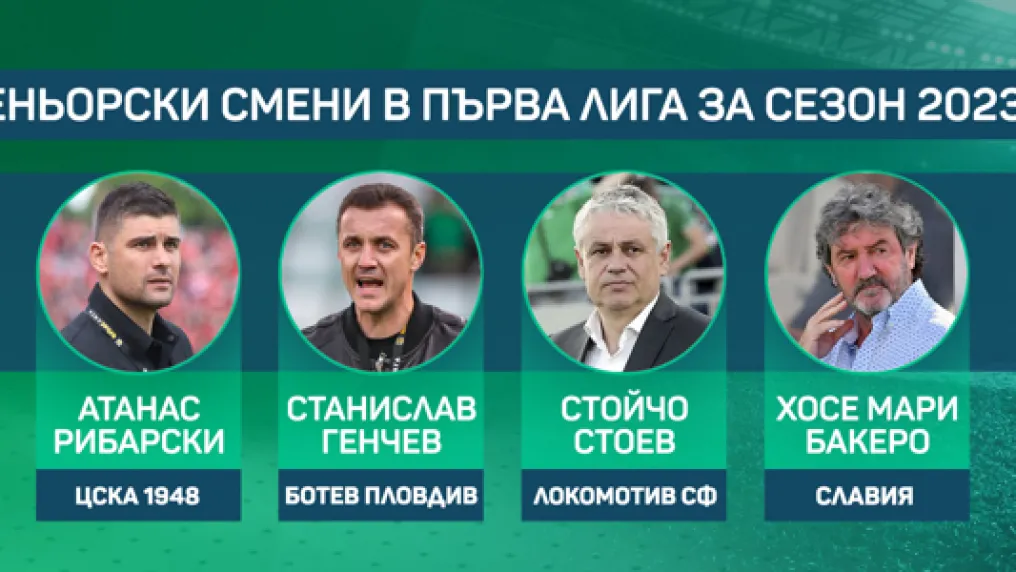 №1 сме в Европа по треньорски смени (ВИДЕО+ГРАФИКИ)