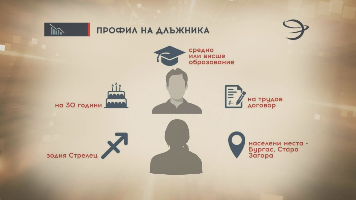 Длъжниците в България: Мъже на около 30 г. с образование и трудов договор