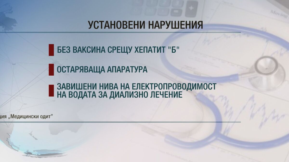 Стари апарати, некачествена диализа и необучен персонал в болницата във Видин