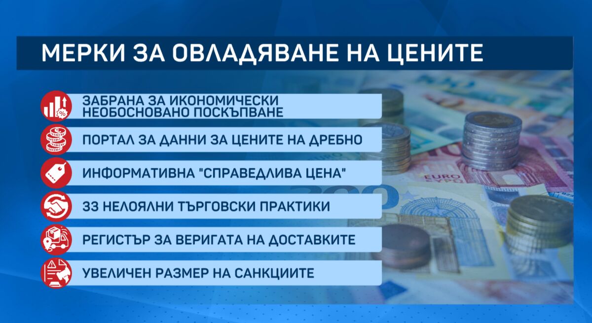 Мерките срещу поскъпването: Санкции, онлайн портал, верига на доставки и "справедлива цена"