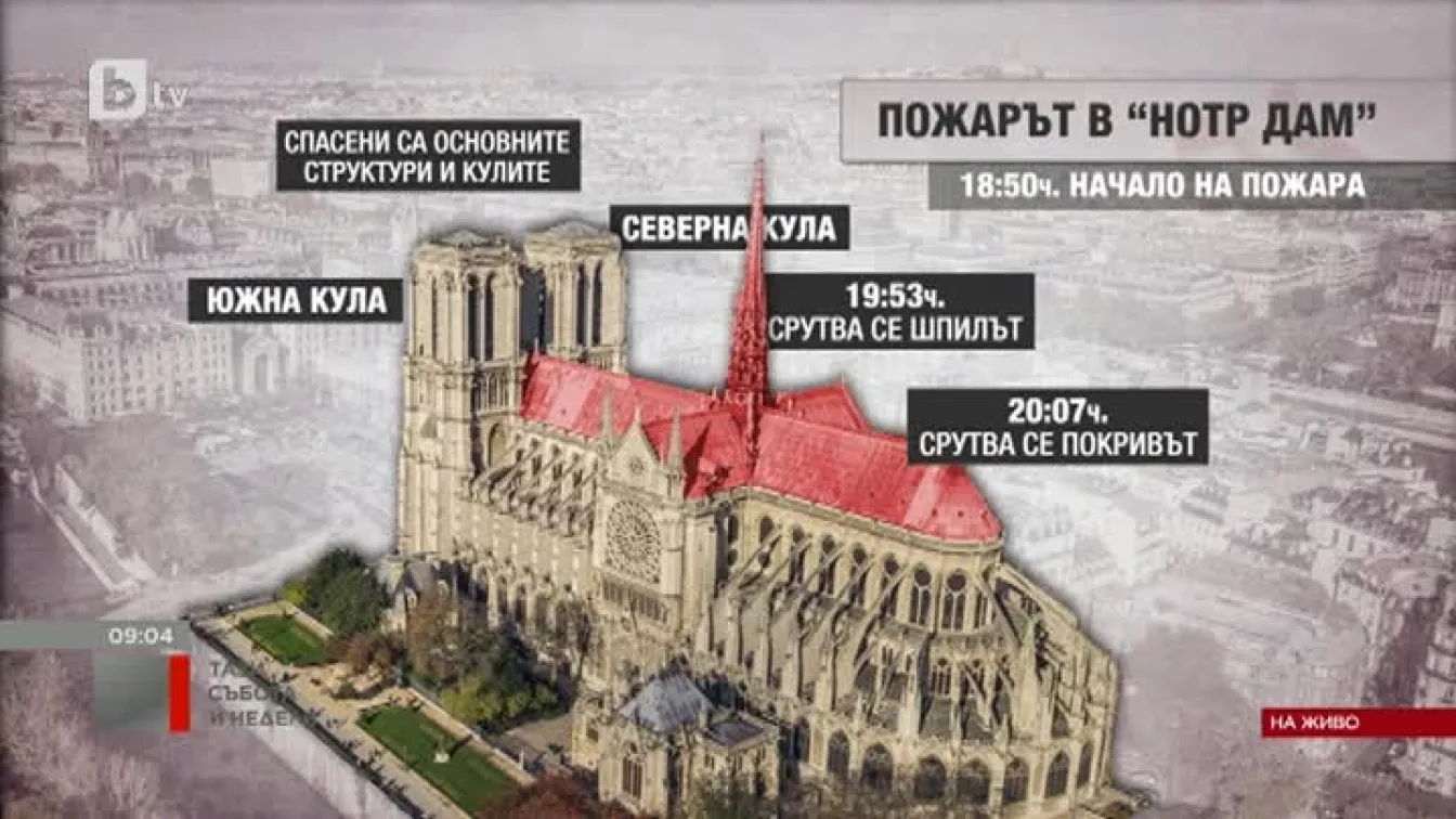 Продължават срутванията на различни места в катедралата 
