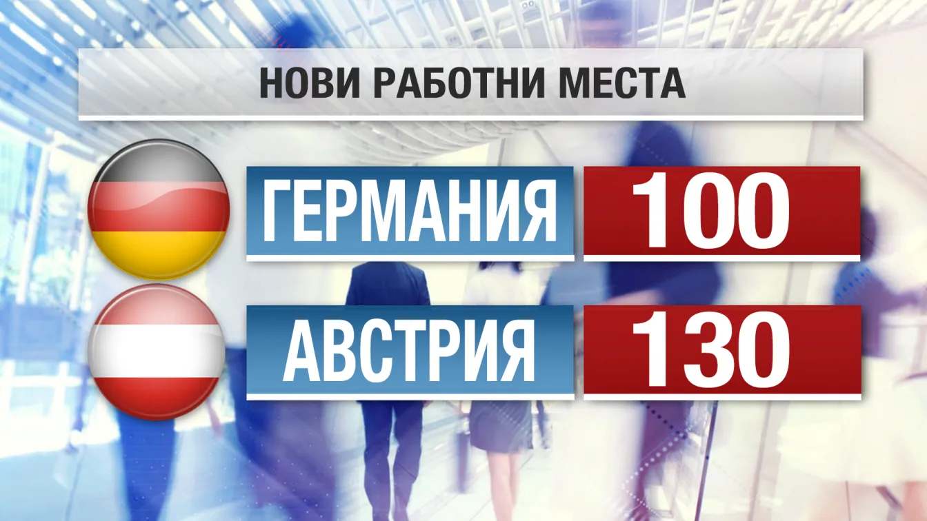 Германия и Австрия предлагат стотици работни места за българи за зимния сезон