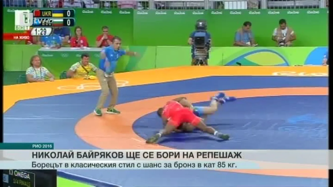 Спорт - Централна емисия с водещ Николета Маданска