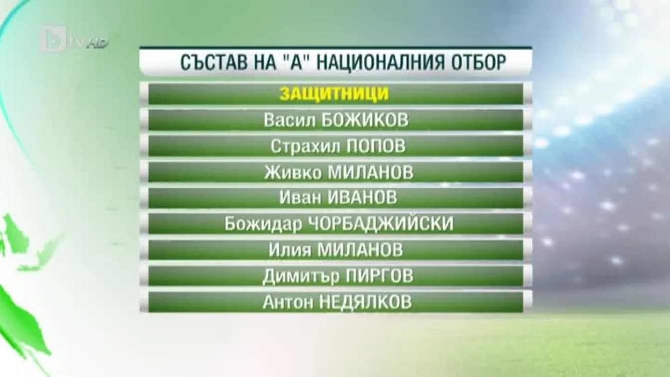 Спорт - Централна емисия с Елена Яръмова