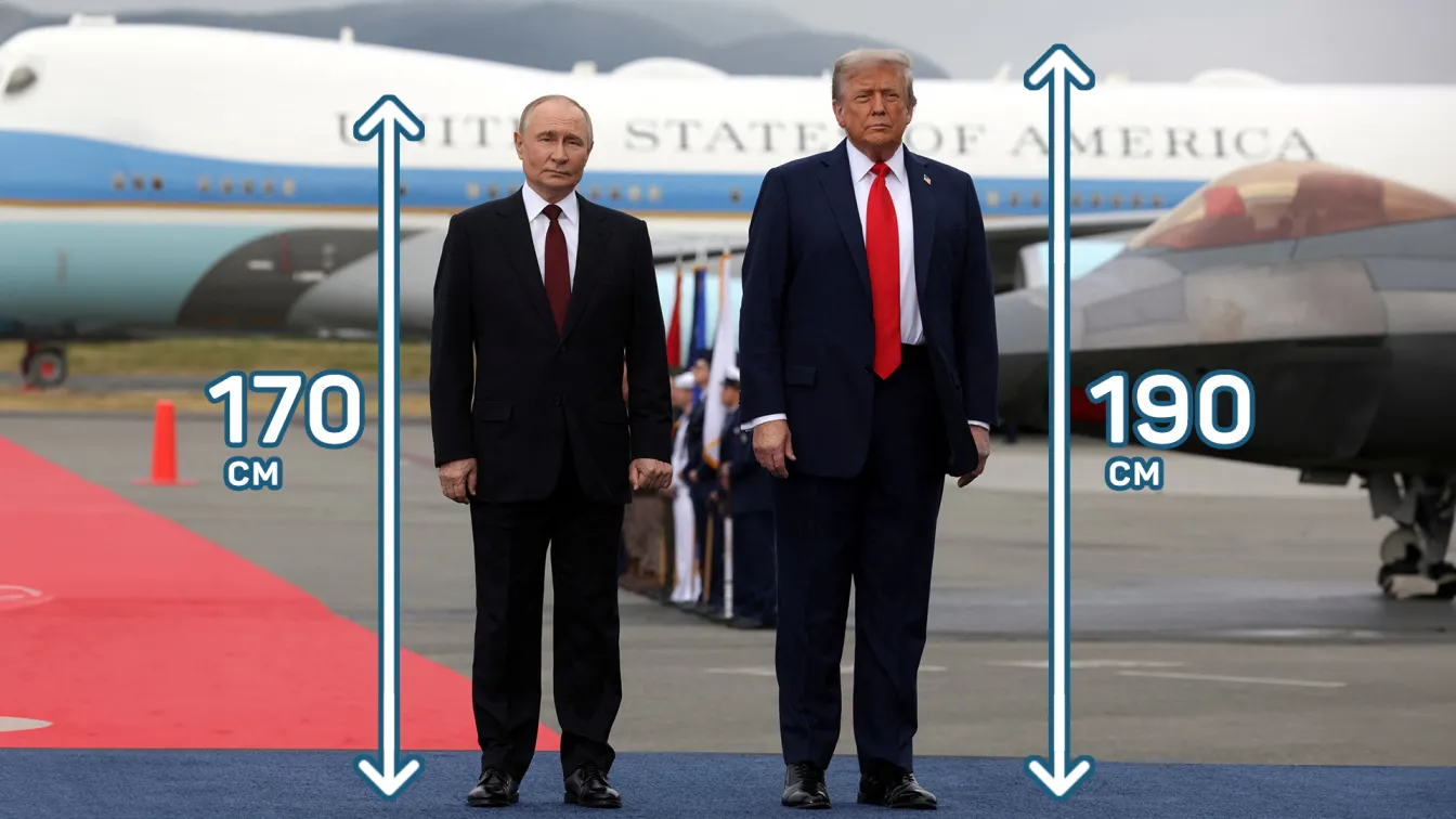 Путин ли порасна, или Тръмп се смали? 