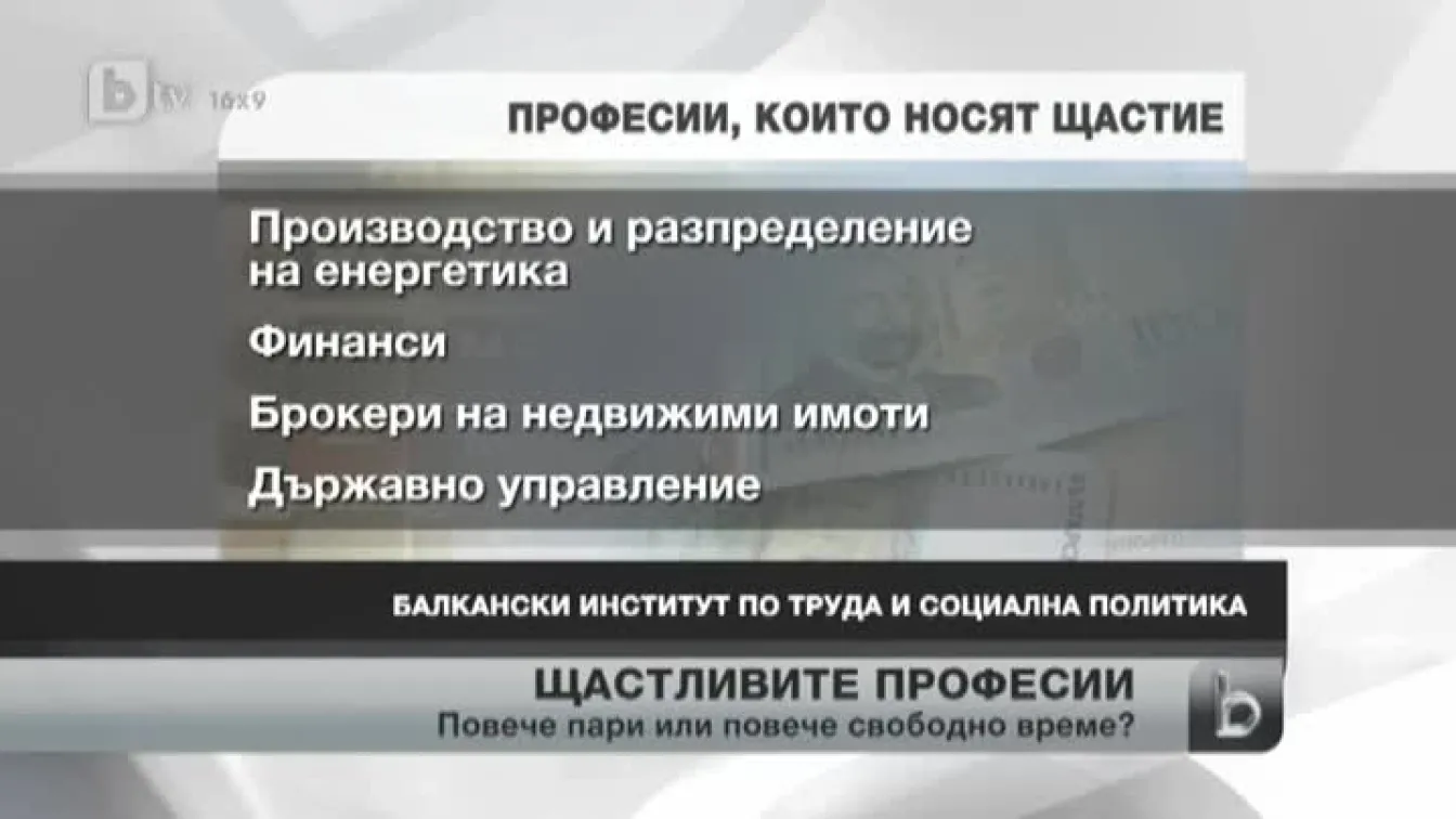 Градинар е най-щастливата професия в Англия