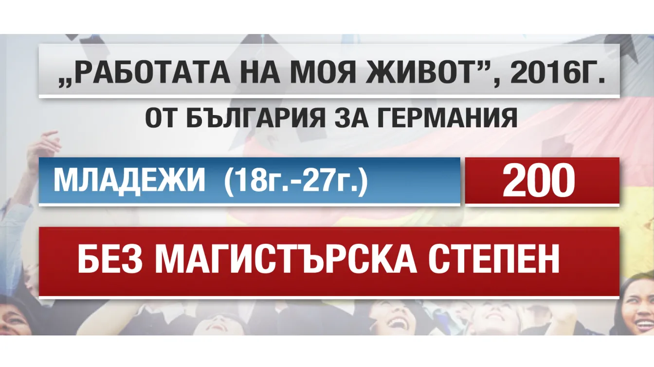 Търсят се млади българи да работят в Германия