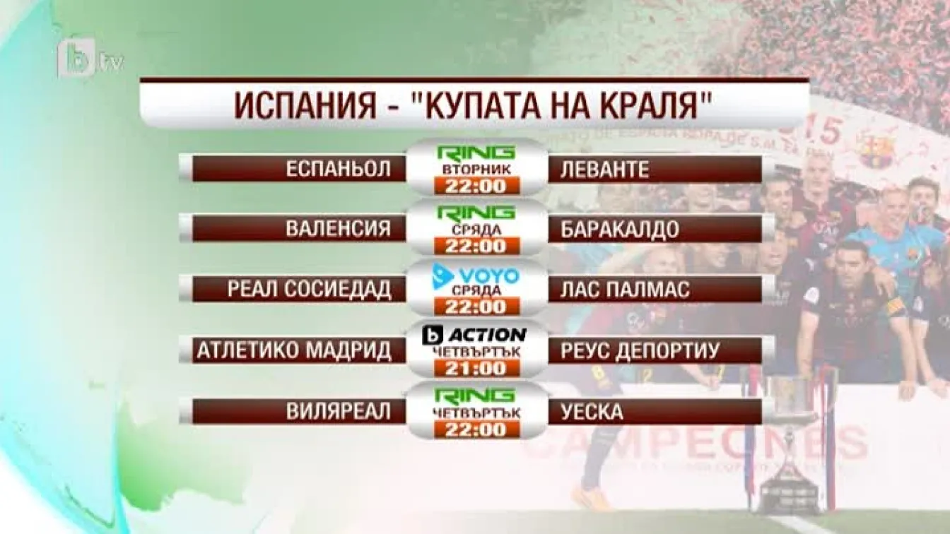 Спорт - Обедна емисия - 14.12.2015