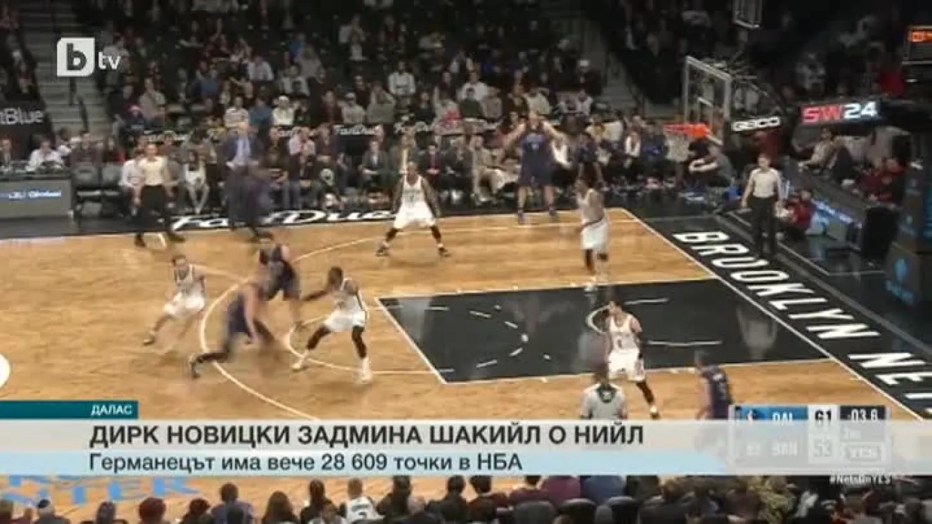 Спорт - Обедна емисия - 24.12.2015