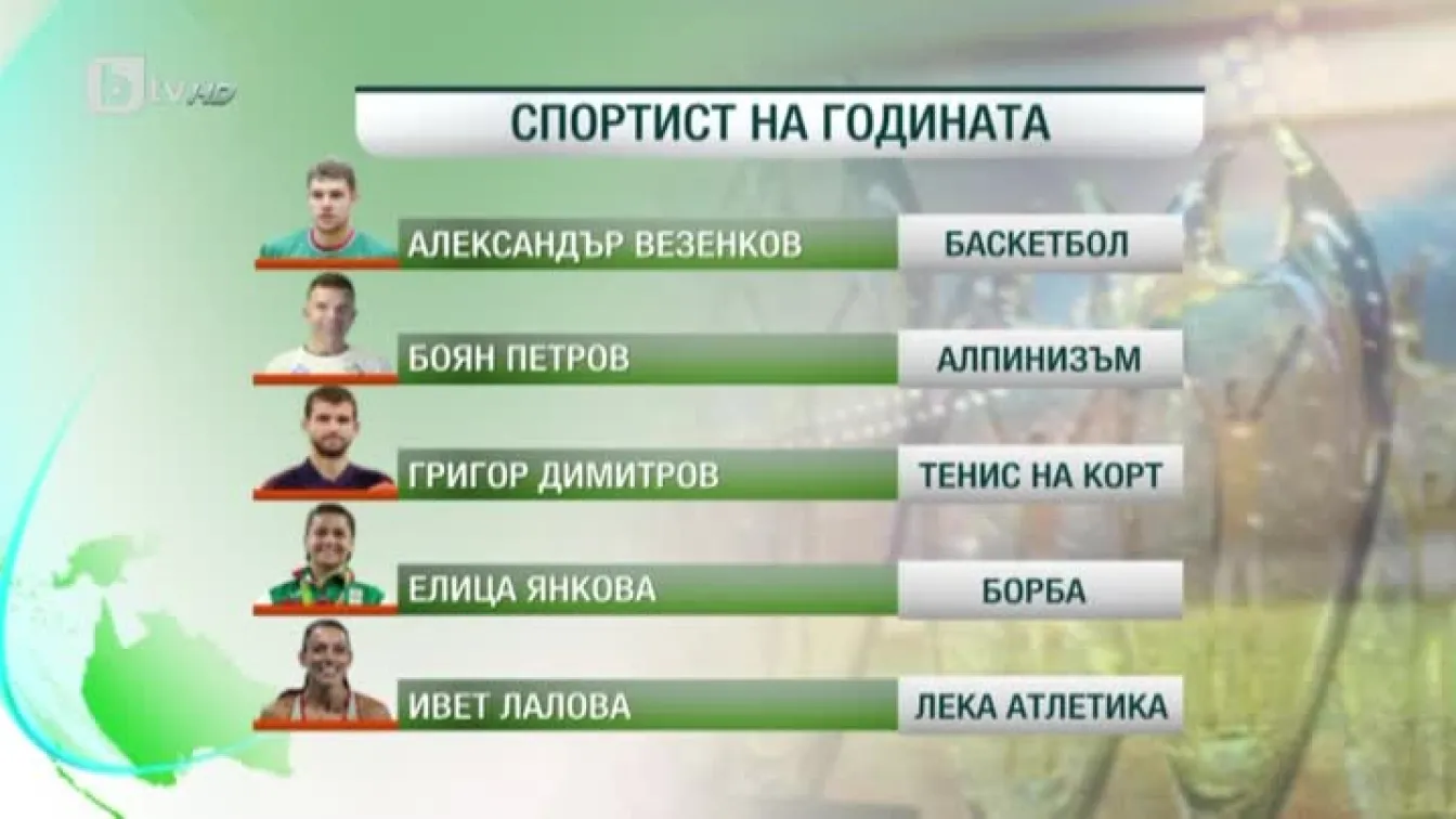 Спорт - Обедна емисия с  Валери Генов - 20.12.2015