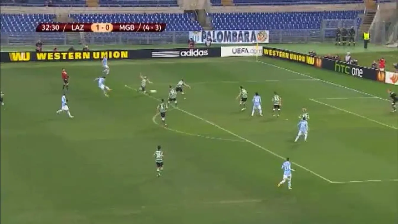 Лацио - Борусия (М) 2:0, Гонсалес (33)