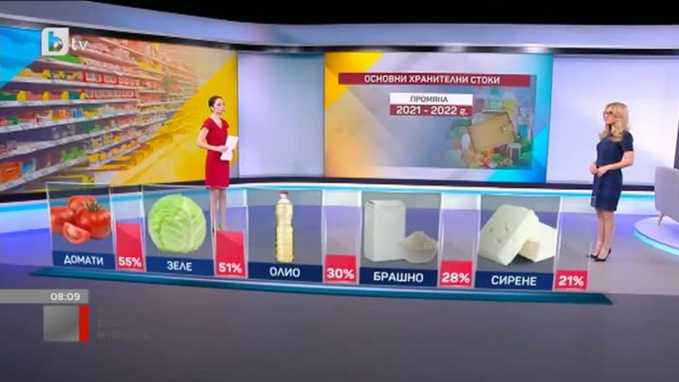 Колко повече пари даваме за най-необходимите в кухнята продукти?