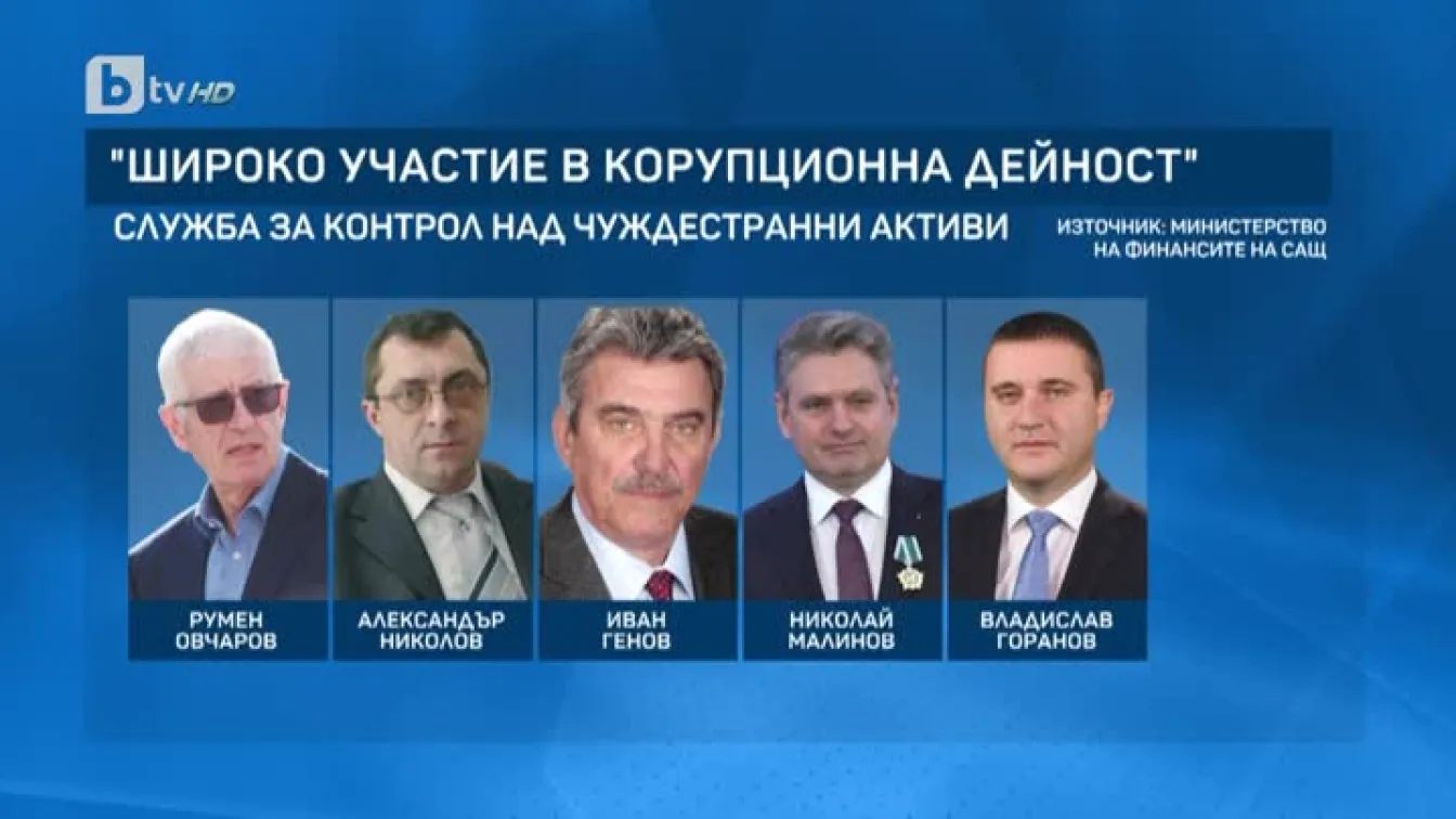 Защо са санкционирани българите по закона 