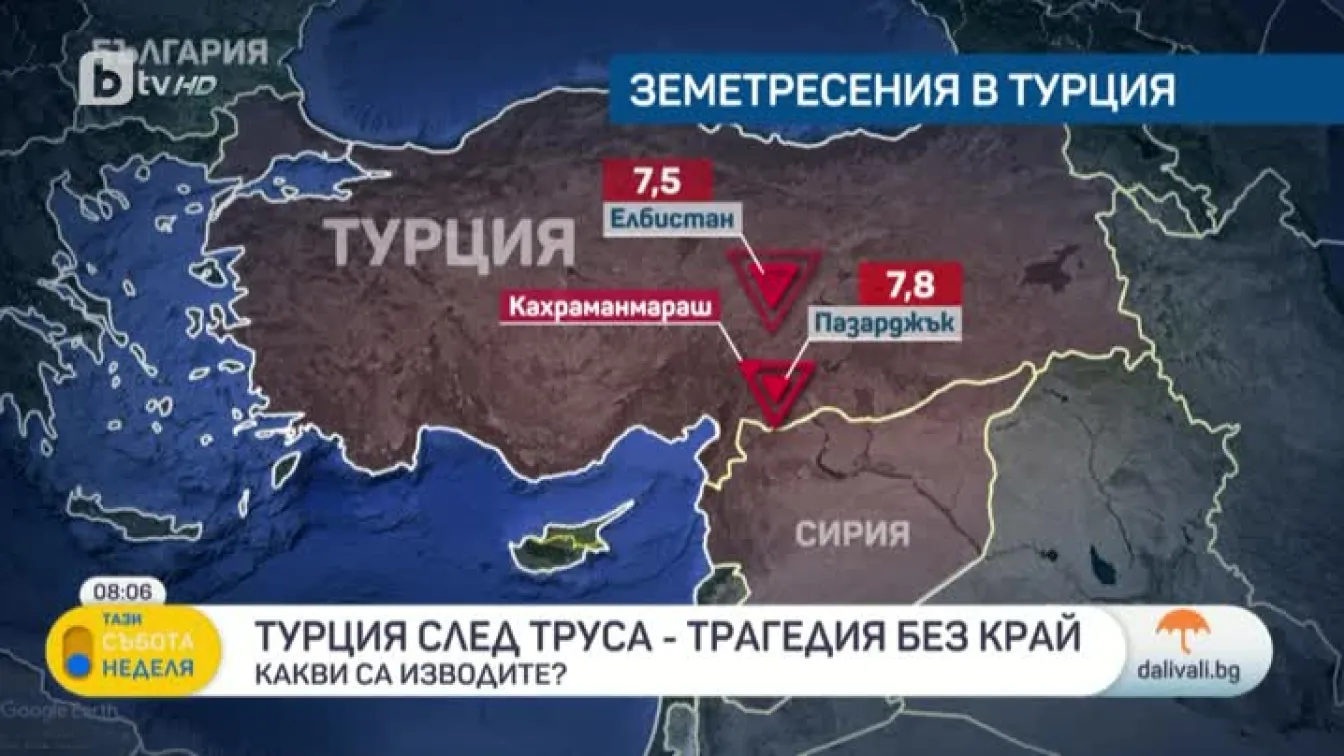 Какви са изводите след трусовете в Турция?