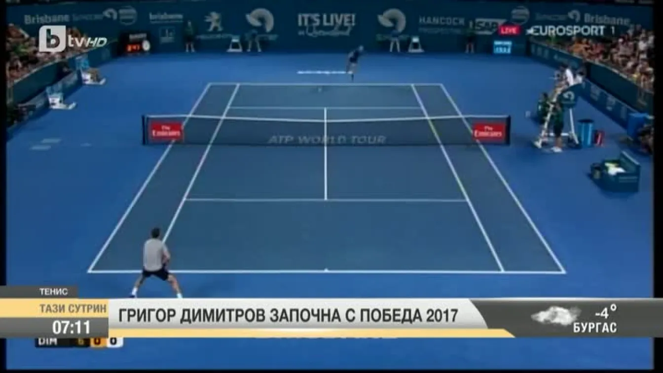 Григор Димитров започна с победа 2017 година