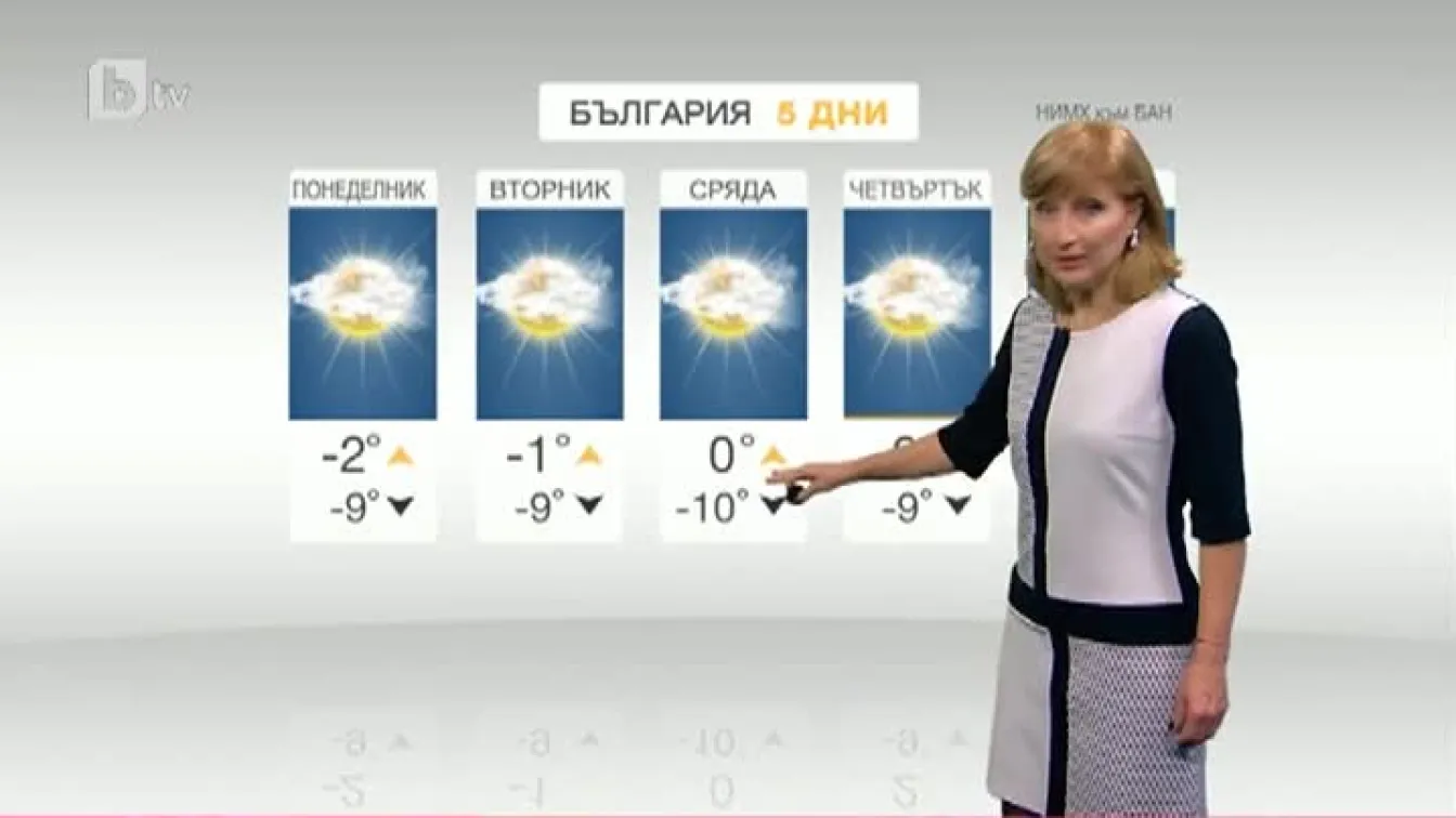 Времето - Централна емисия - 29.01.2017 г.