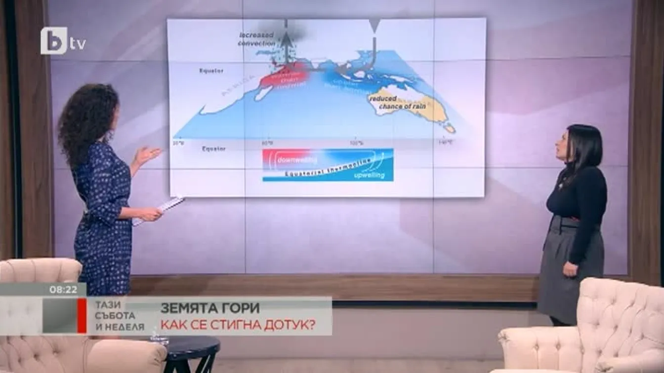 Зорница Спасова: 2019 може да се окаже втората най-гореща година след 2016 г.