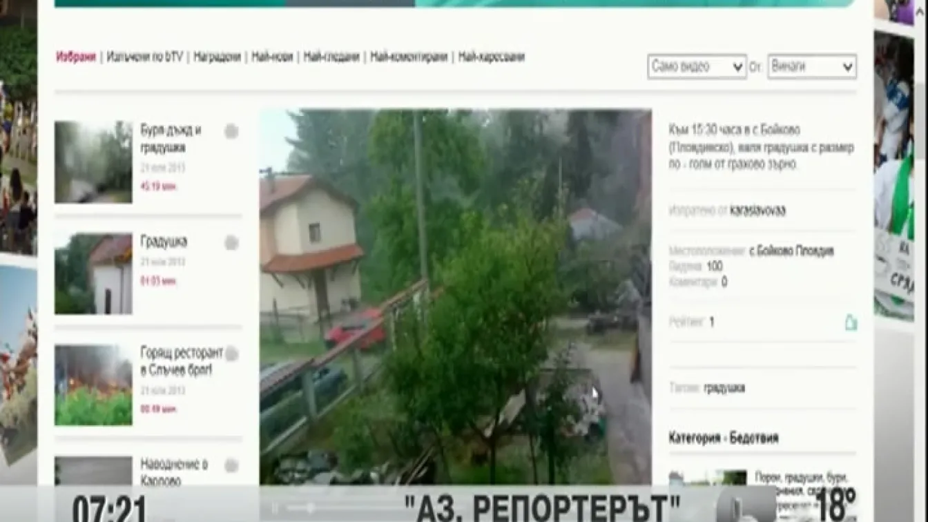 Кадри от Аз, репортерът