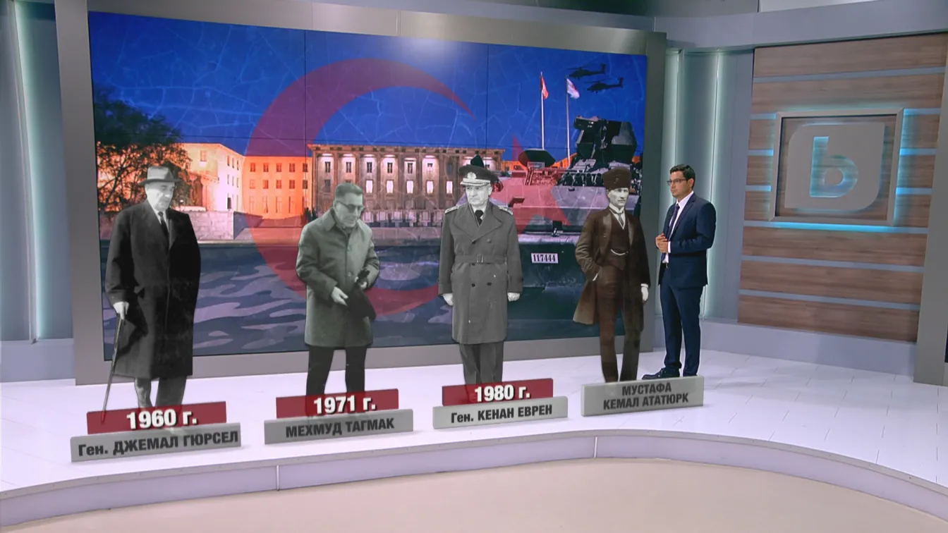 Метежът от снощи е шести опит за преврат в Турция за 50 години