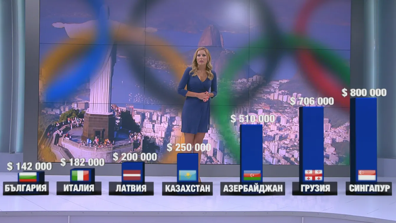 Близо 150 хиляди долара за всеки наш медалист от Рио!