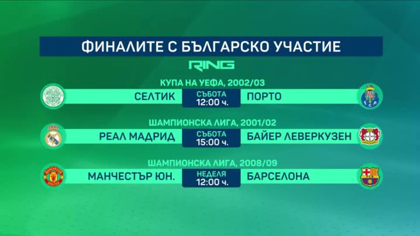 Последните финали с българско участие в евротурнирите - този уикенд по RING