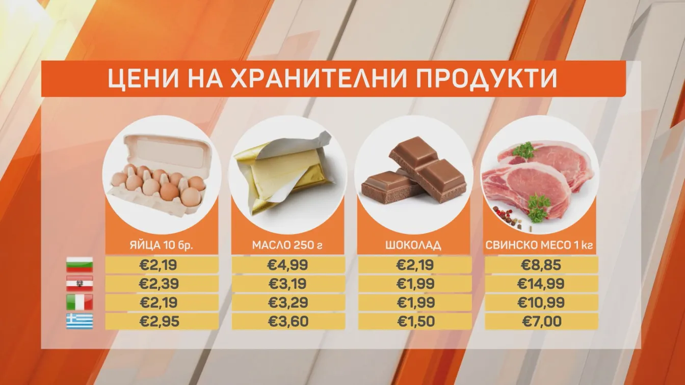 Цената на храната: Къде е по-евтино – у нас или в Европа