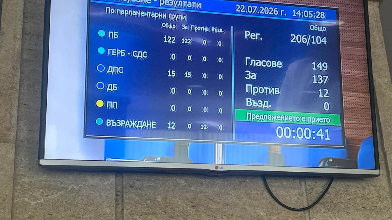НС окончателно одобри военните американски самолети да са на „Безмер“