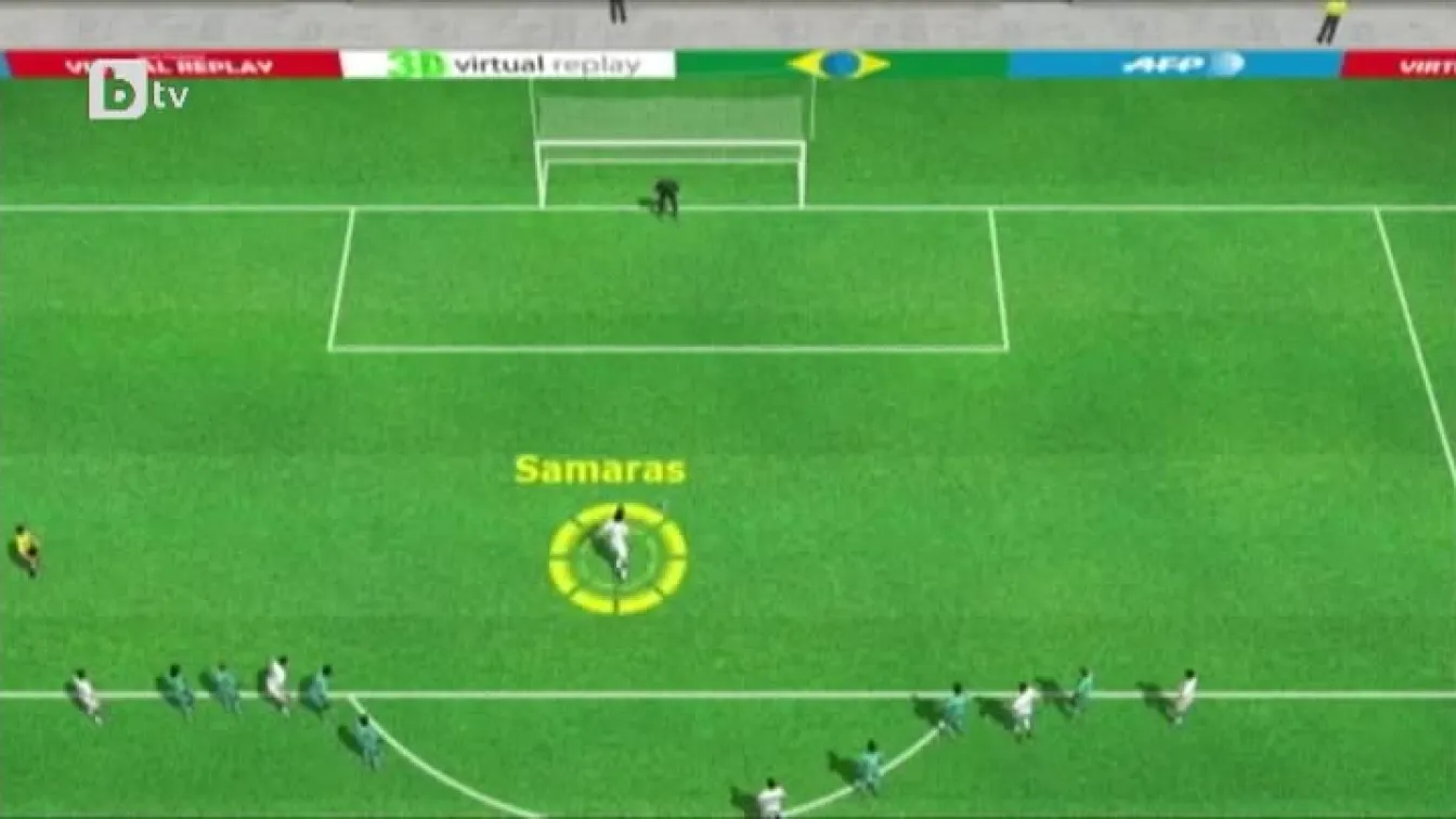 Спорт - Обедна емисия - 25.06.2014 г.