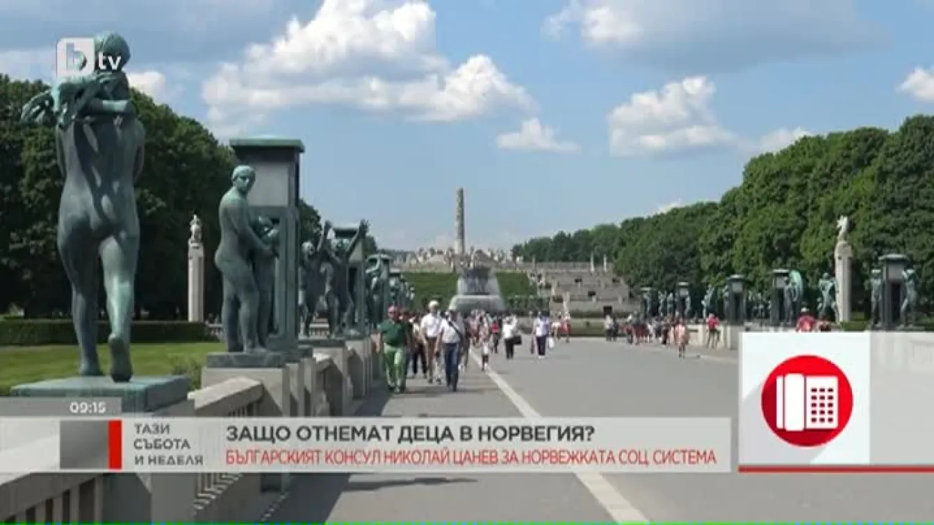 Правата на децата в Норвегия