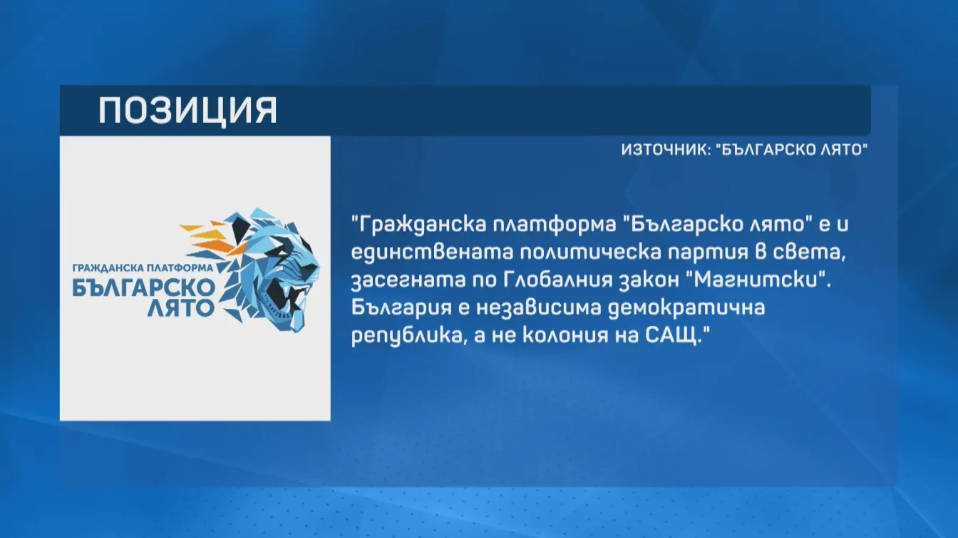 Партия 