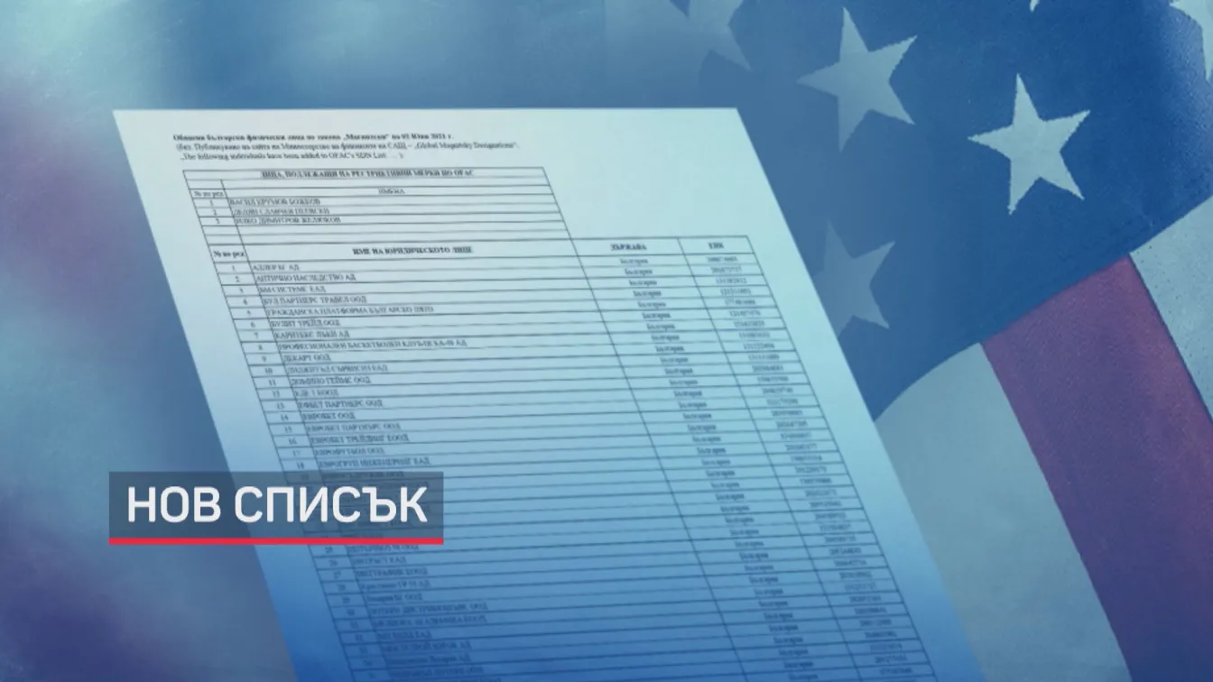 Още лица и фирми под ударите на закона „Магнитски“ (ОБЗОР)
