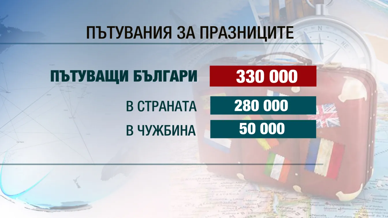 Блокадите причиниха отлив на българи от Гърция, но все повече избират Сърбия