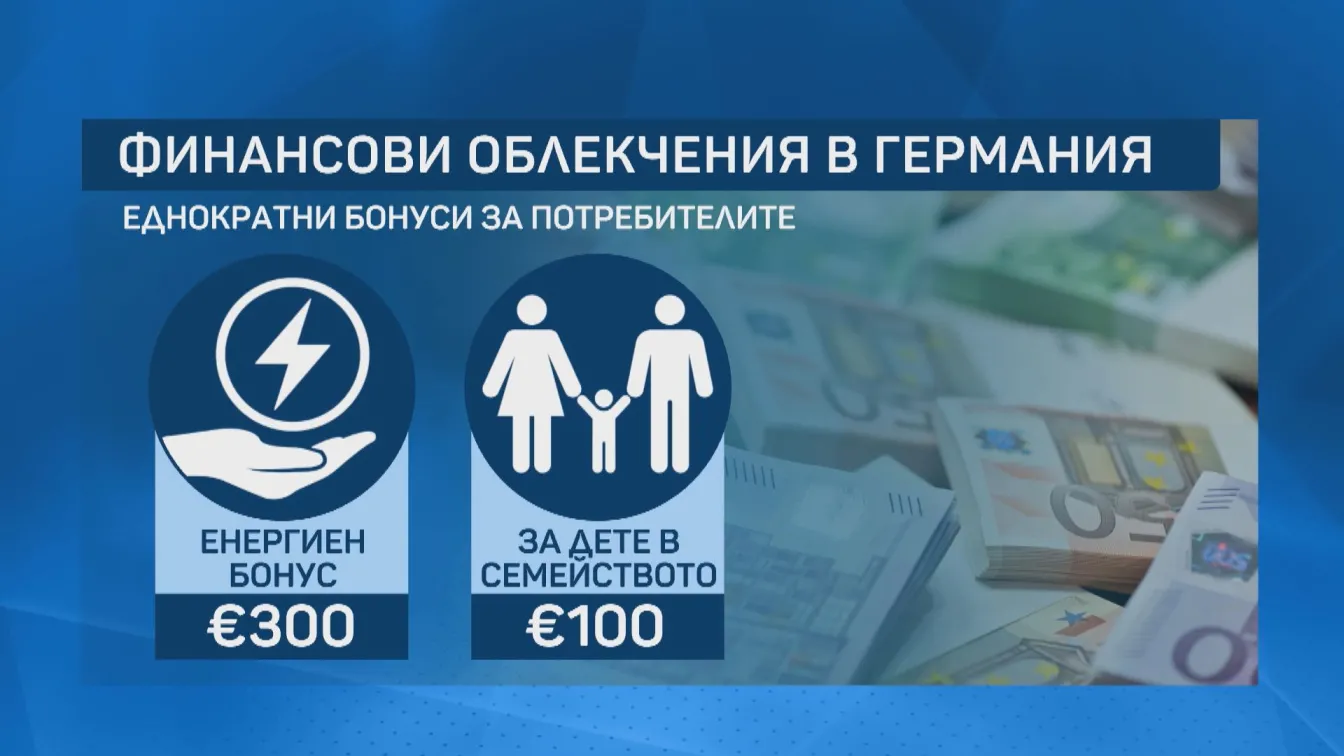 Германия помага на домакинствата с добавки към заплатите и по-евтино гориво