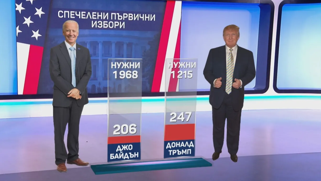 „Супер вторник“: Джо Байдън и Доналд Тръмп ли ще се борят за Белия дом?  