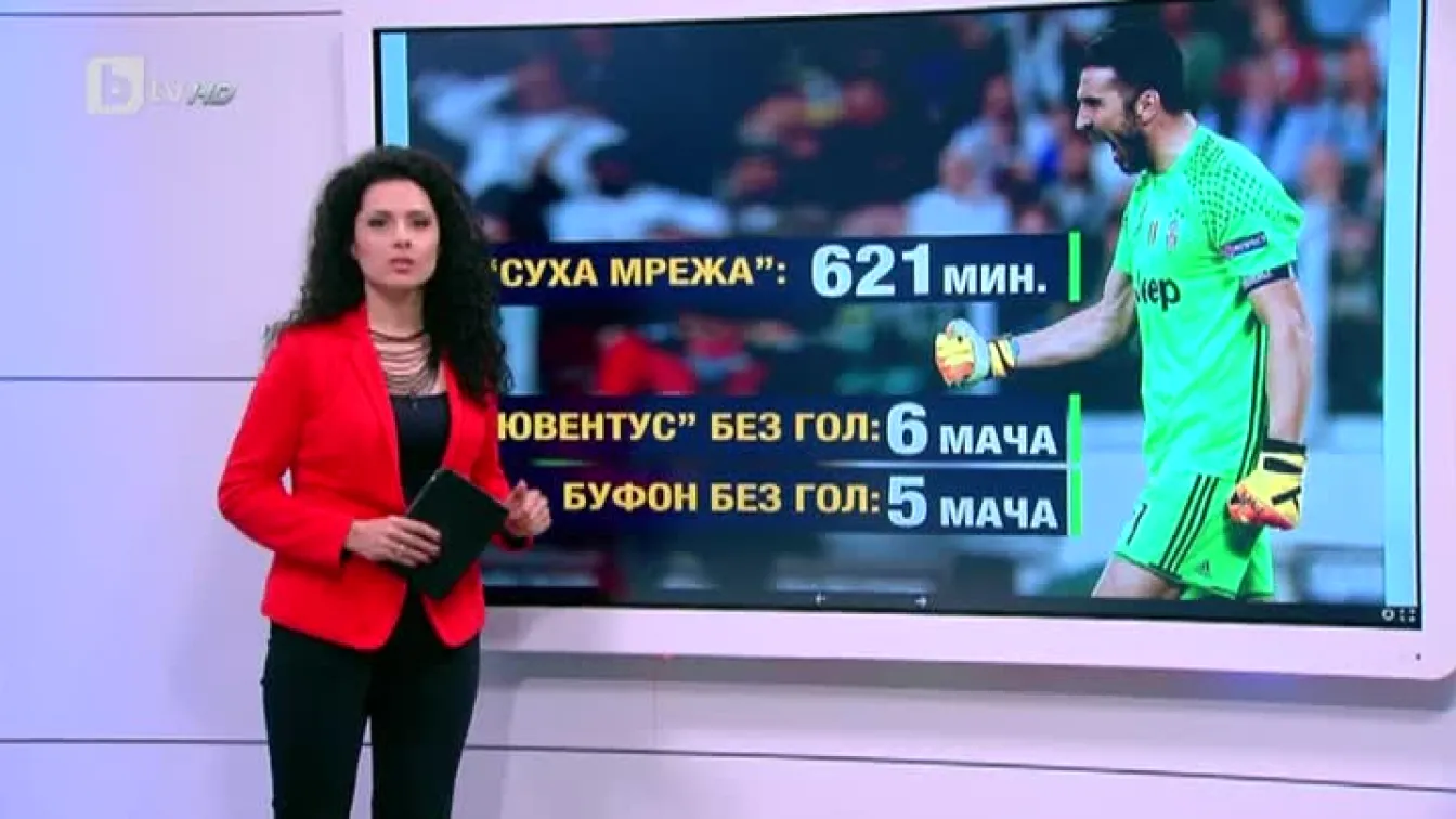Спорт - Централна емисия с Елена Яръмова - 09.05.2017