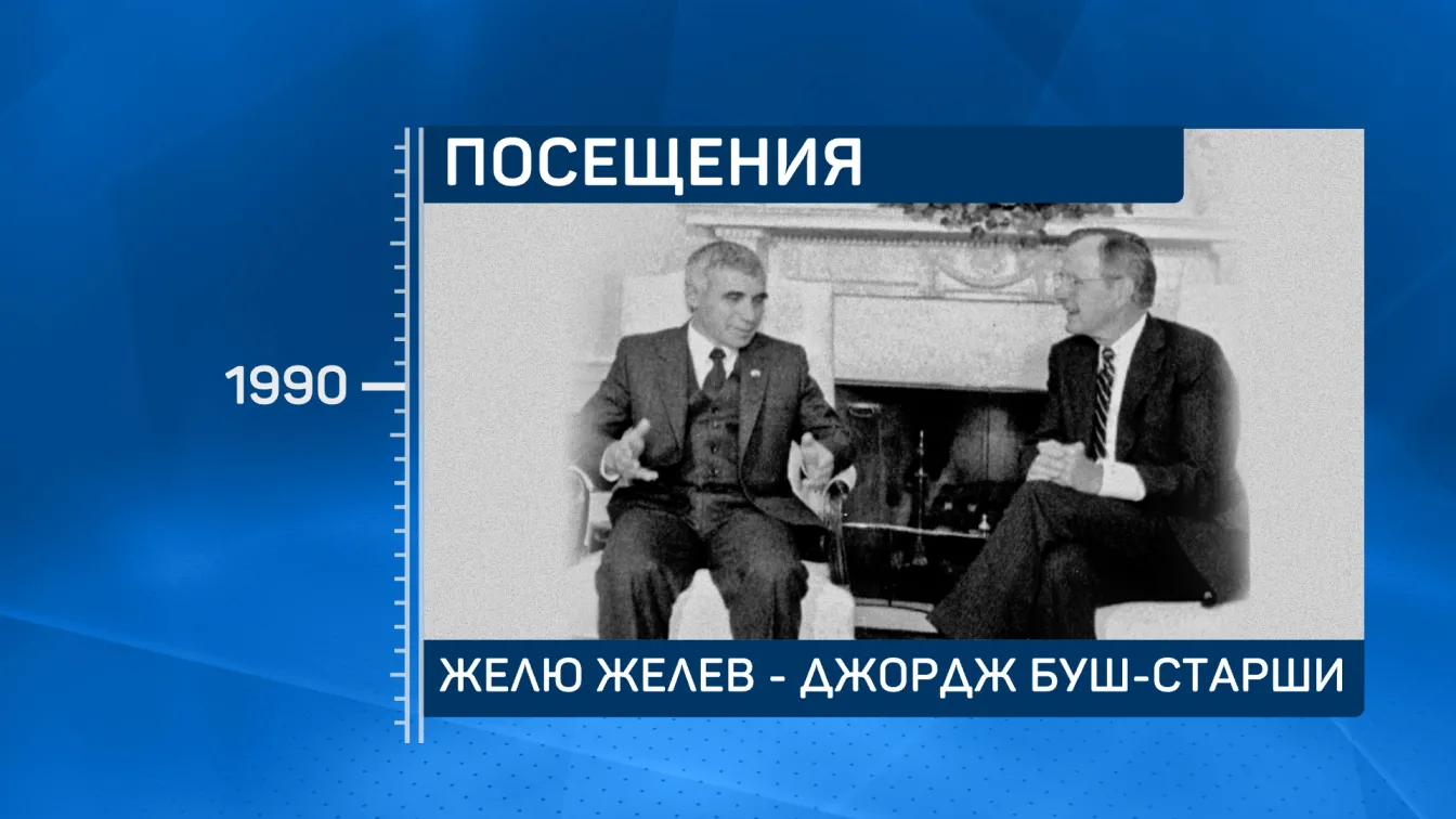 Хронологията на българо-американските отношения на най-високо ниво