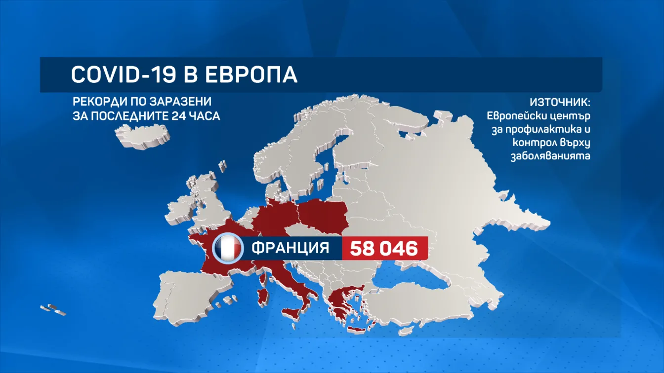 Въпреки мерките: Нови рекорди по заразени с COVID-19 в Европа