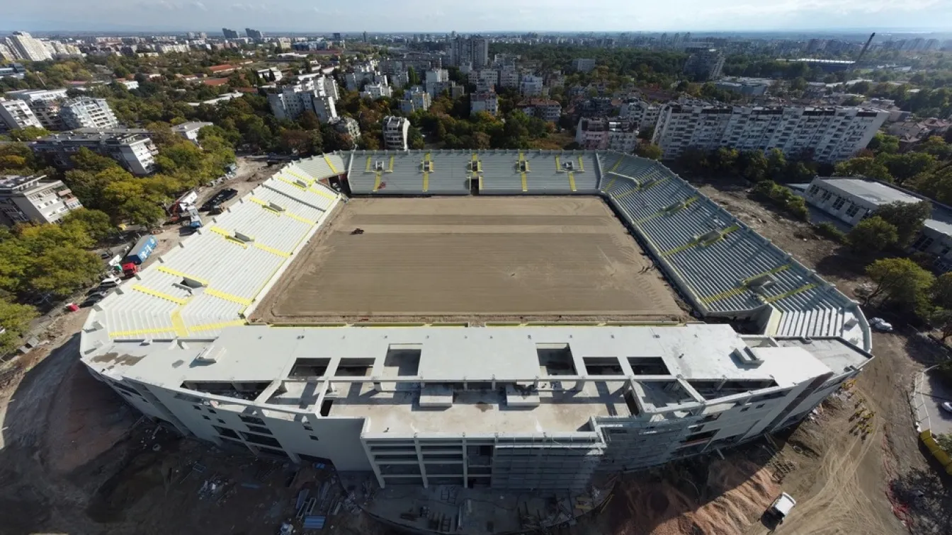 Цената на 