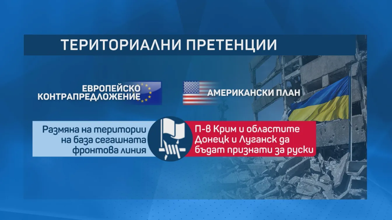„Мир, но не на всяка цена“: Киев отказва да жертва територии