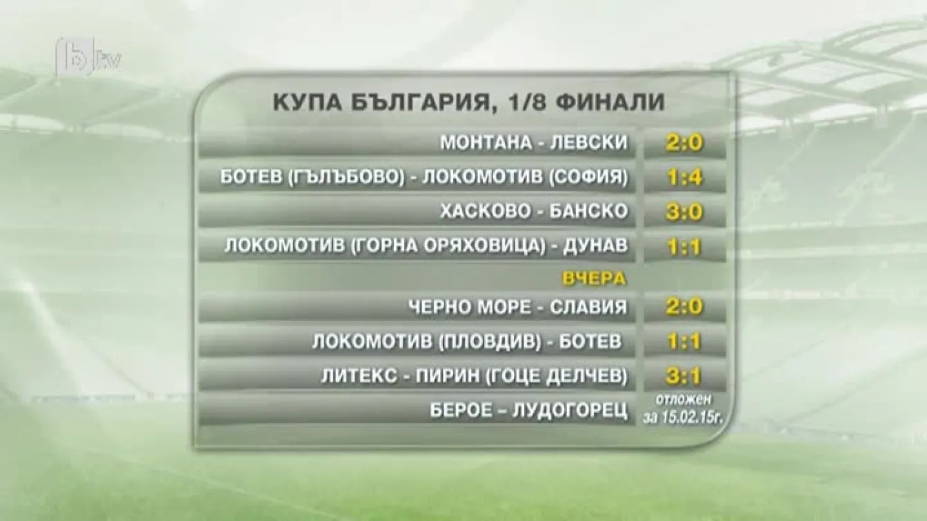Спорт - Централна емисия - 29.10.2014 г.