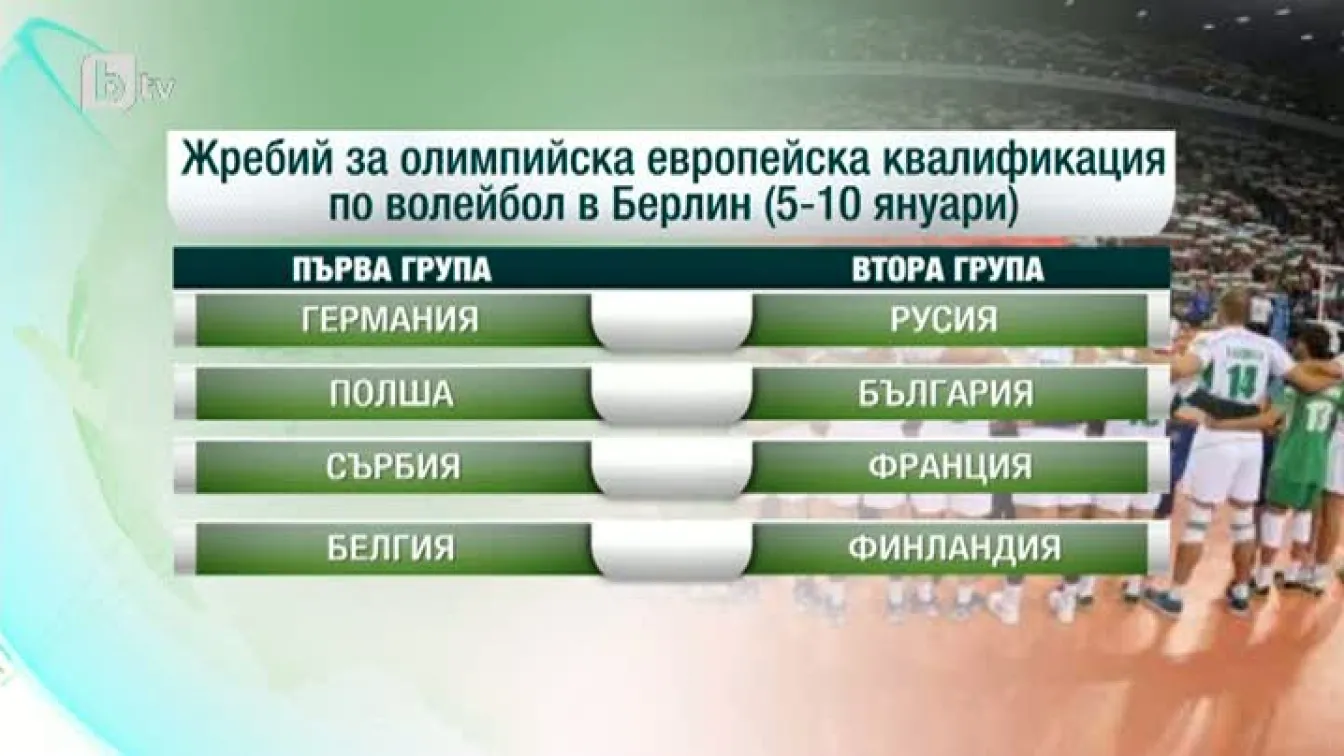 Спорт - Централна емисия - 23.10.2015