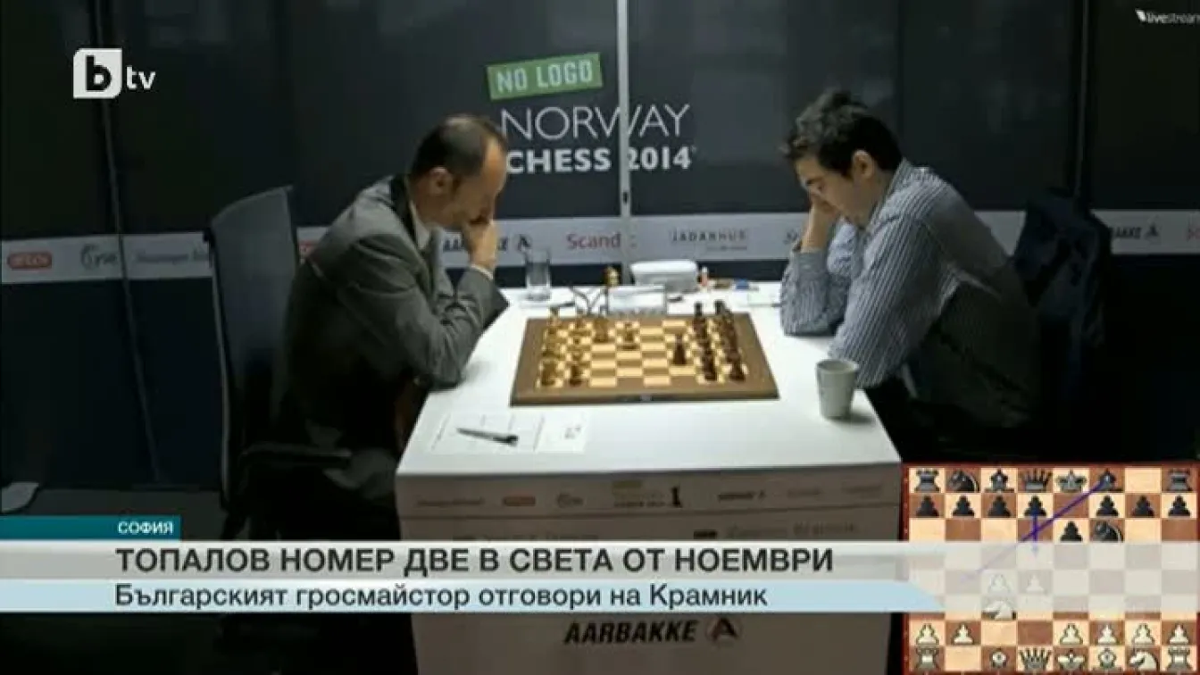 Спорт - Централна емисия - 30.10.2015