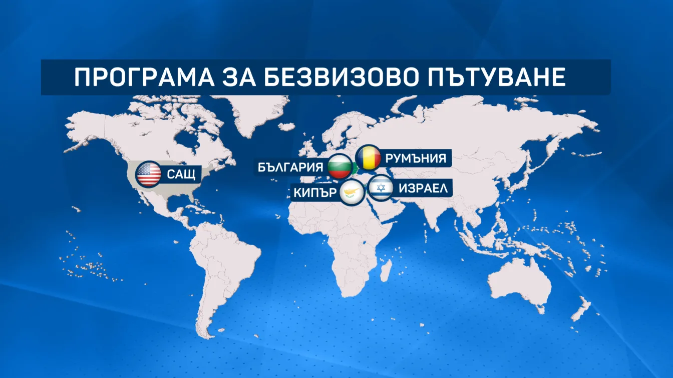 Обмисля се безвизово пътуване за българите до САЩ при престой до 90 дни