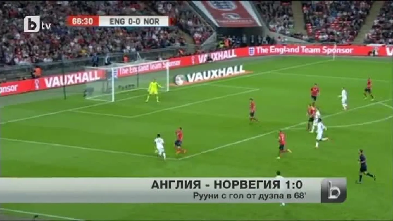 Спорт - Обедна емисия - 04.09.2014 г.