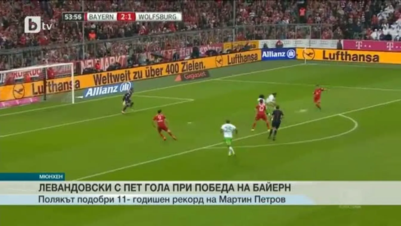Спорт - Обедна емисия - 23.09.2015