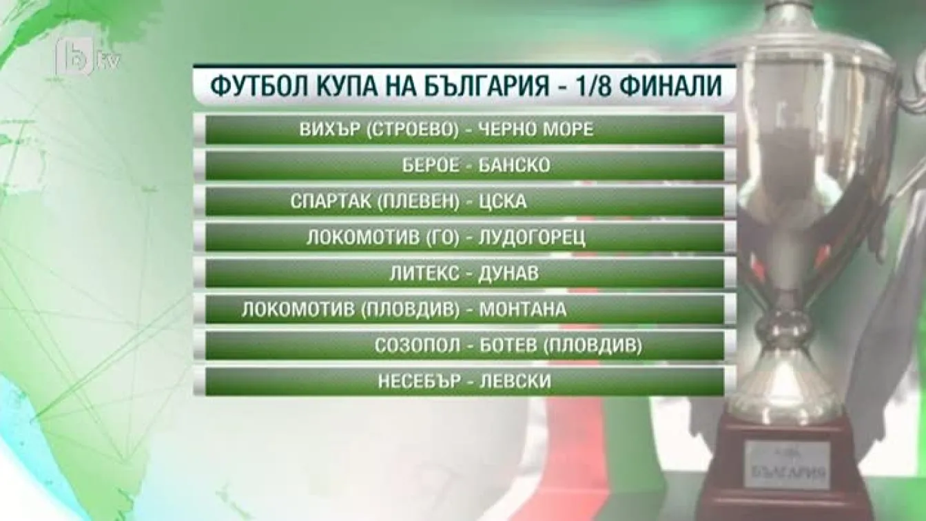 Спорт - Централна емисия - 30.09.2015